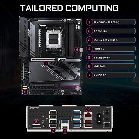 GIGABYTE B850 AORUS Elite WIFI7 AMD AM5 LGA 1718 Motherboard
