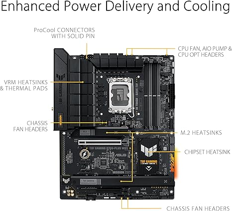 ASUS TUF GAMING B760-PLUS WIFI Intel B760 LGA 1700 ATX motherboard