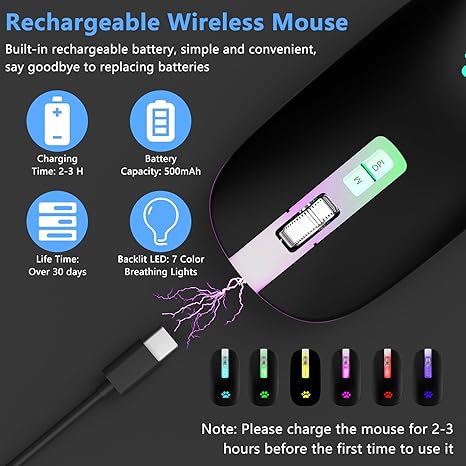 Uiosmuph LED Wireless Mouse, G12 Slim Rechargeable Silent Mouse, 2.4G Portable USB